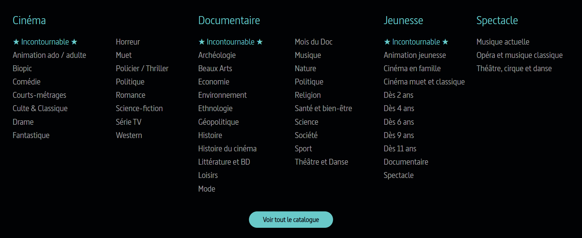 Capture genres catalogue.PNG
